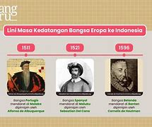 Bangsa Eropa Pertama Kali Datang Ke Indonesia Adalah Bangsa