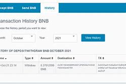 Indodax Deposit Tidak Masuk