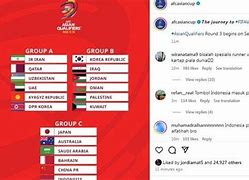 Piala Dunia 2026 Klasemen Grup C